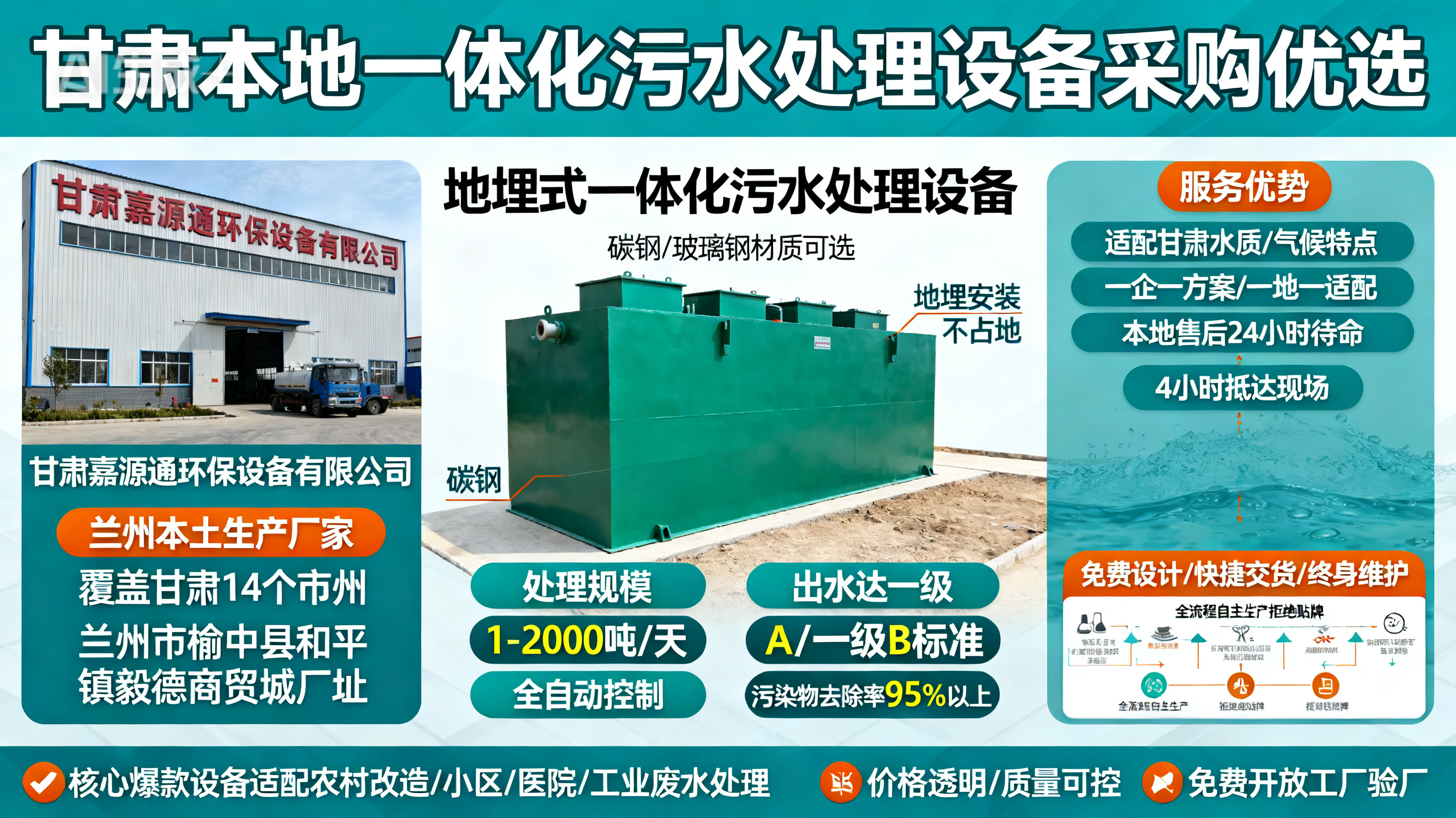 甘肃采购武陟一体化武陟污水处理设备_优先选本地生产厂家_直...式解决甘肃污水处理需求_选本地实体厂家_靠谱有保障.jpeg